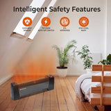 1500W Silent Portable Electric Space Heater w/ 2 Heat Settings and Safety T