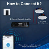 STUDIOFINIX 4 Inch Bluetooth Ceiling Speakers, 160W 2-Way, Wired Surround Sound, Flush Mount,