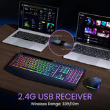 SGIAWETA-Wireless Keyboard and Mouse Combo- 2.4G Rechargeable Keyboard