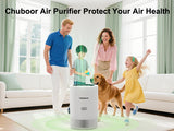 App PM2.5 HEPA Air Purifier for Bedroom Living Room for Pet Hair Dust