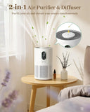 Air Purifiers for Home Large Room 1650 Ft² with Washable Filters