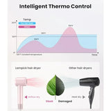 Hair Dryer for salon home use, pink ionic dryer with 500M negative ions,