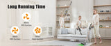 Powerful Smart Sweeper Handheld Dust Cleaner for Home Carpet Car Pet