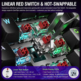 Full-Size Programmable Mechanical Keyboard with RGB Backlight