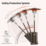 55,000 BTU Propane Patio Heater, Portable Outdoor Heater for Large Spaces