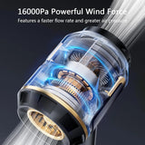 Cordless handheld vacuum cleaner with powerful 16KPA suction for Pet Hair