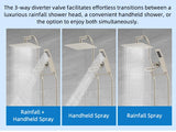 10'' High Pressure Rainfall Shower Head with Handheld Spray Showerhead