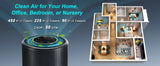 Jafanda Air Purifiers for Home bedroom, True HEPA 13 Coverage 450 sqft