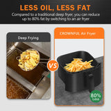 CROWNFUL Air Fryer 7L Touch-screen Display Air Fryer Oven with 8 Cooking Programs