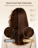 Bopcal Ionic Hair Dryer with Diffuser - 160000RPM High-Speed Blow Dryer, 500 Millons Ions Frizz Free, Fast