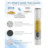 Filtered Shower Head with Handheld Combo - Dual 2-in-1 Spa System with Massage Shower and