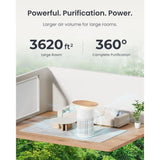 Large Room Air Purifier: Pet-Friendly, Low Noise, Washable Filter, Aromatherapy, Compatible with Alexa