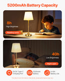 SucceBuy Cordless Table Lamp 5200mAh Built-in Rechargeable Battery Desk Lamp 3-Level Brightness Fabric Shade Color Temperature