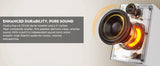 OHAYO 60W Computer Speakers for Gaming and Music, Active Bluetooth