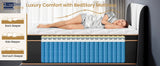 BedStory 10-14'' Hybrid Mattress, Gel Memory Foam & Pocket Springs