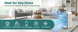 Jafända Air Purifiers for Home Large Room Up To 2105ft², 4×True HEPA Filter