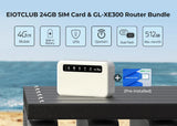4G LTE Smart VPN Router Portable WiFi Wireless w/ GL-XE300 Global Router Bundle