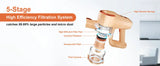 N3P Cordless 6 in 1 Lightweight Stick Vacuum, 2200mAh Battery Up to 40mins