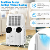 12,000 BTU Dual Hose Portable Air Conditioner 3-in-1 AC Unit w/ Remote