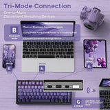 MAMBASNAKE x ATTACK SHARK X85 Gasket Mechanical Keyboard with Knob