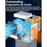 Portable Evaporative Cooler with 10GAL Detachable Tank, White, Ultra Quiet