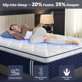 Firm Mattress 14 Inch - Hotel Collection Hybrid Mattress with 7-Zone Support