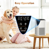 H13 True HEPA Air Purifier for Large Room–1076 SqFt Coverage For Bedroom