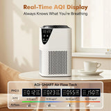 H13 True HEPA Air Purifier for Large Room–1076 SqFt Coverage For Bedroom