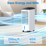 Windowless Portable Air Conditioner for indoor outdoor use, evaporative