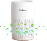 Mini Air Purifier with HEPA Air Filter- USB Operated Air Purifier for Bedroom