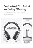 Picun F8 Pro -52dB Adaptive ANC Over Ear Headphone HIFI 3D Spatial Audio Wireless
