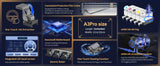 Colorsun A3 DTF Printer For Epson XP600 DTF Printing Machine
