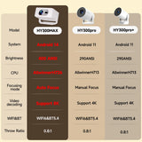 400ANSI WiFi6 Projector Support 8K Full HD Home Outdoor Cinema HY300