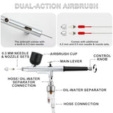 Roizefar Airbrush Kit with Compressor 55 PSI Non-Clogging Air Brush Painting Set with 4x3.38