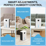 Dehumidifier, 88oz Water Tank, Portable Dehumidifier for Bedroom,1000 sq.ft