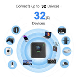 KuWFi 5G Mobile Router AX3000 Dual Band WiFi6 Portable Pocket Router WiFi