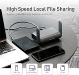 Pocket Wi-Fi 6 Wireless Internet Router, Portable VPN Routers WiFi for Travel, Pub