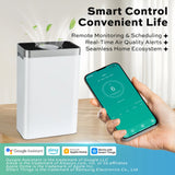 Deli Air Purifier for 1110 Sq.Ft, HEPA Filter Captures Pet Dander, Dust, Pollen