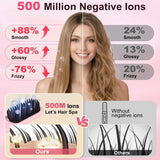 Cordless Hair Straightener Brush with MCH Fast Heating, 5D Dense Bristles, Rechargeable