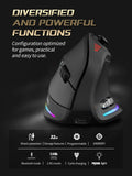 Backlit Vertical Ergonomic Mouse 2.4G Wireless Mouse with Joystick