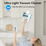 Blossom Cordless Vacuum Cleaner 23Kpa with Rechargeable Battery,40 mins
