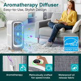 Jafända Air Purifiers for Home Large Room Up To 2105ft², 4× True HEPA Filter, 0.66lbs Activated Carbon Remove Dust Smoke Odor