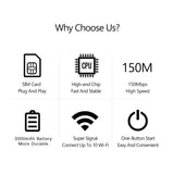 4G LTE Wireless WiFi Router Wireless Internet Router 150Mbps