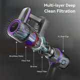 POWEART N700 350W Rechargeable Cordless Stick Vacuum, up to 45 minutes