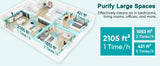 Jafända Air Purifiers for Home Large Room Up To 2105ft², 4×True HEPA Filter