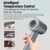 Professional Hair Dryer High-Speed 110V Personal Blower Hair Care Styling Negative Ion Tool Magneti
