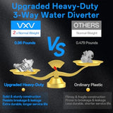 10 inch Filtered Shower Head7 Settings High Pressure Dual Shower Heads with Handheld Spray Combo