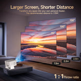 Magcubic Android 14 900ANSI Projector Auto Focus Native 1080P Support