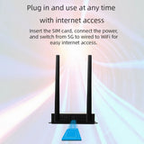 4G LTE CPE WiFi Router 150Mbps with SIM Modem 4 Antennas 4G Wireless