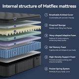 King Hybrid Mattress with Excellent Support, Relieve Back Pain, Pocket Spring